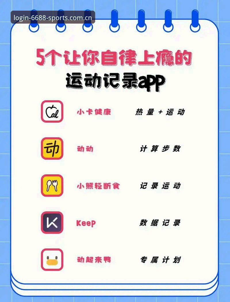 体育APP官网评测：6688体育平台登录注册与安卓下载实用指南